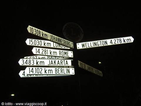 Alice Springs: Distanze...