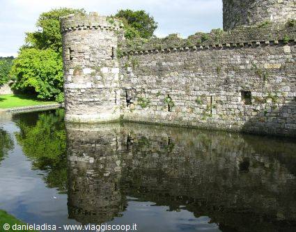 Beaumaris