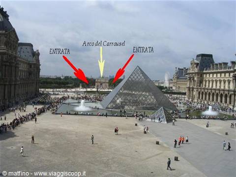 Entrate Louvre