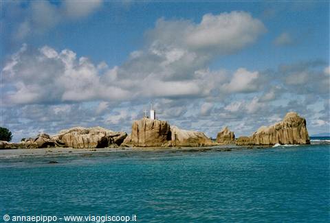 APPRODO A LA DIDUE