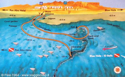 punto di immersione a Dahab - "Canyon"