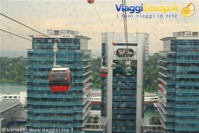 Cable Car
