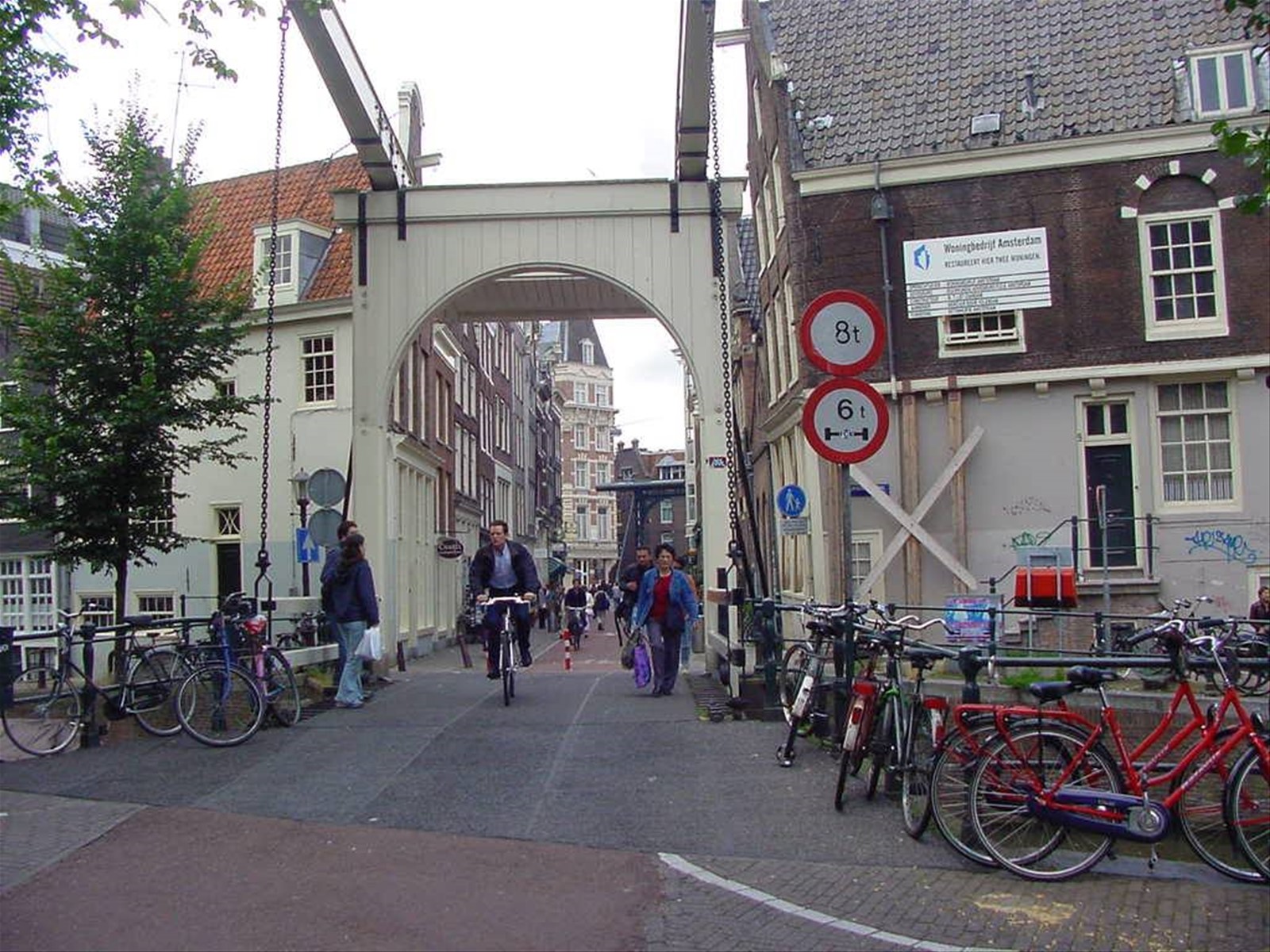 Foto di viaggio in OLANDA
