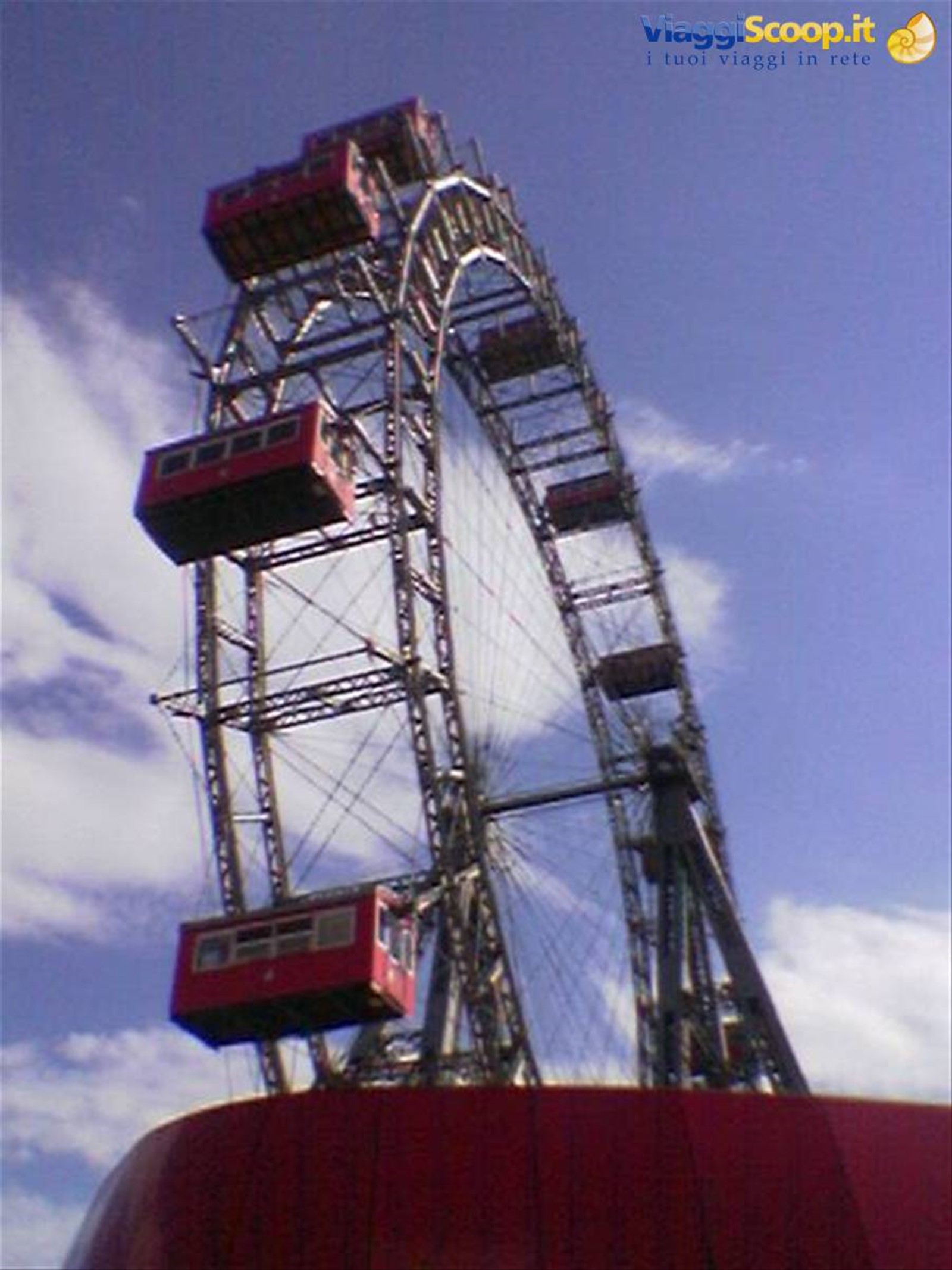 La ruota del Prater