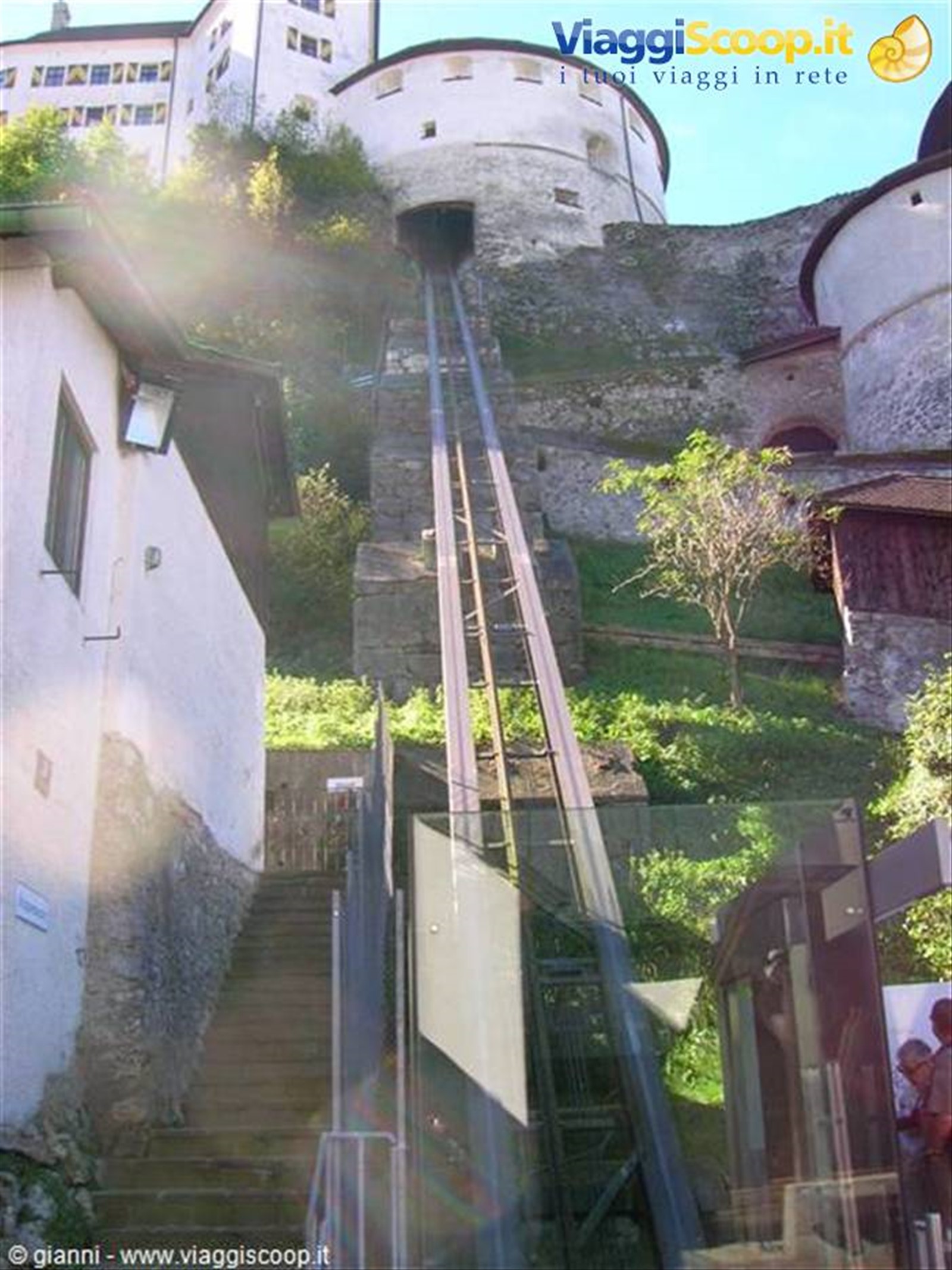 Modernità nell'antico