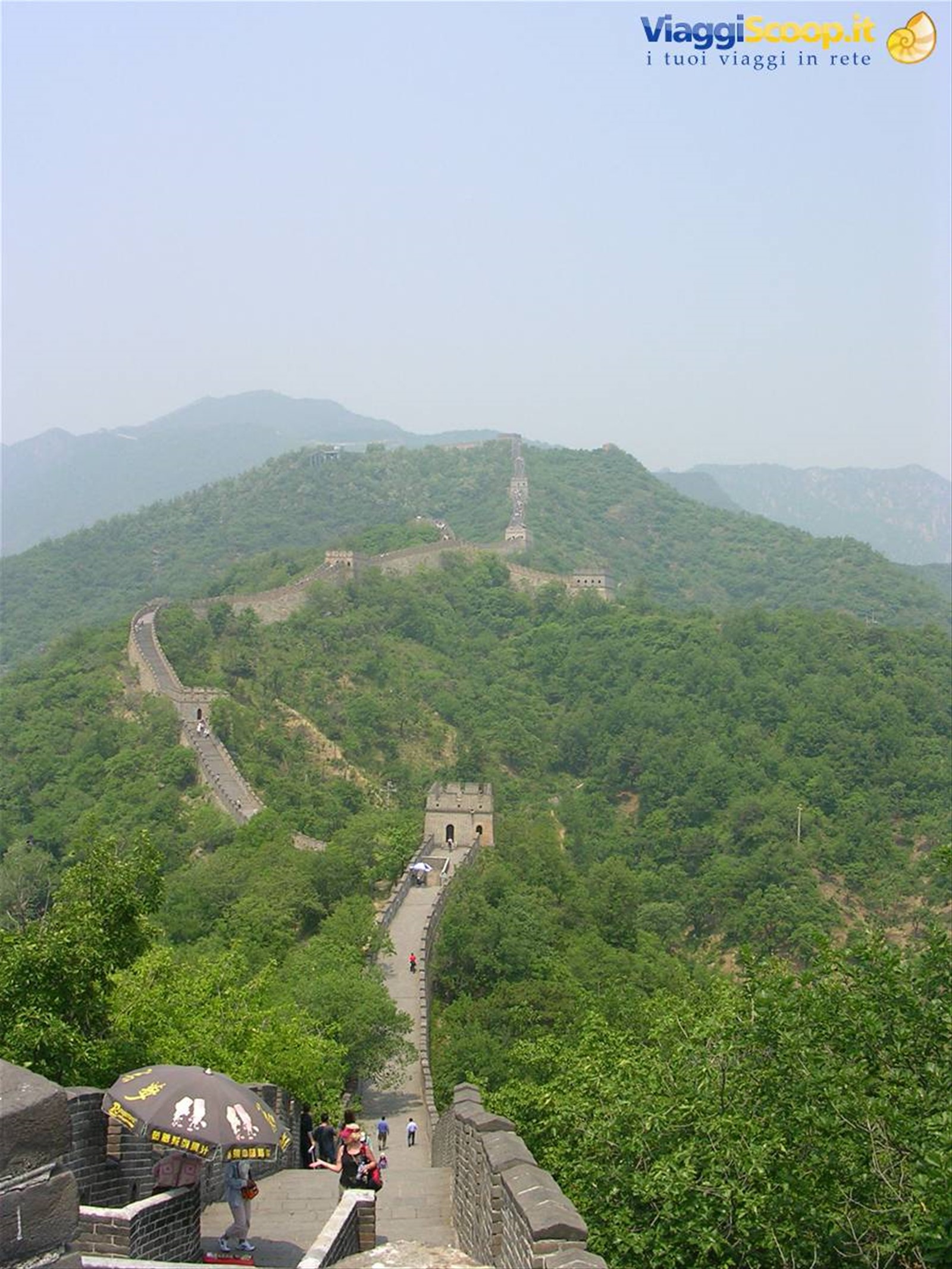 Foto di viaggio in CINA