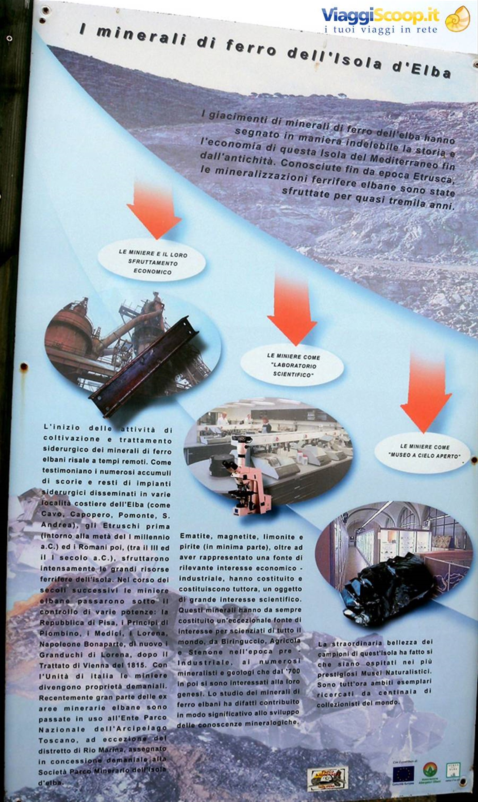 Foto di viaggio in ITALIA