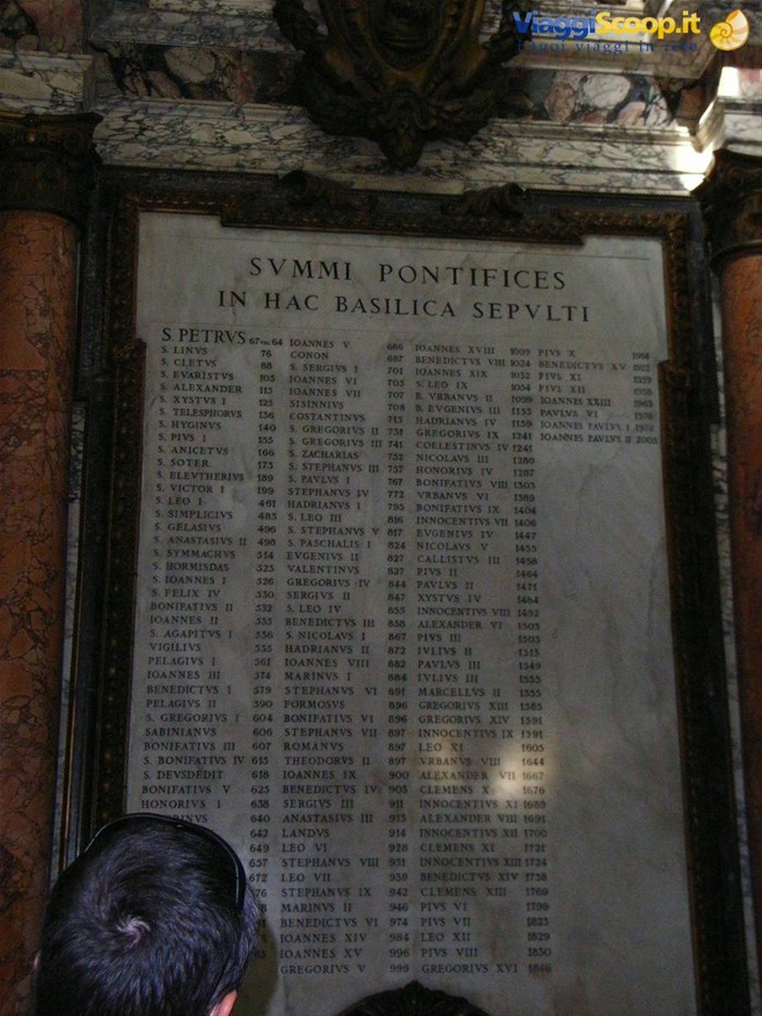 ELENCO PAPA SEPOLTI IN BASILICA