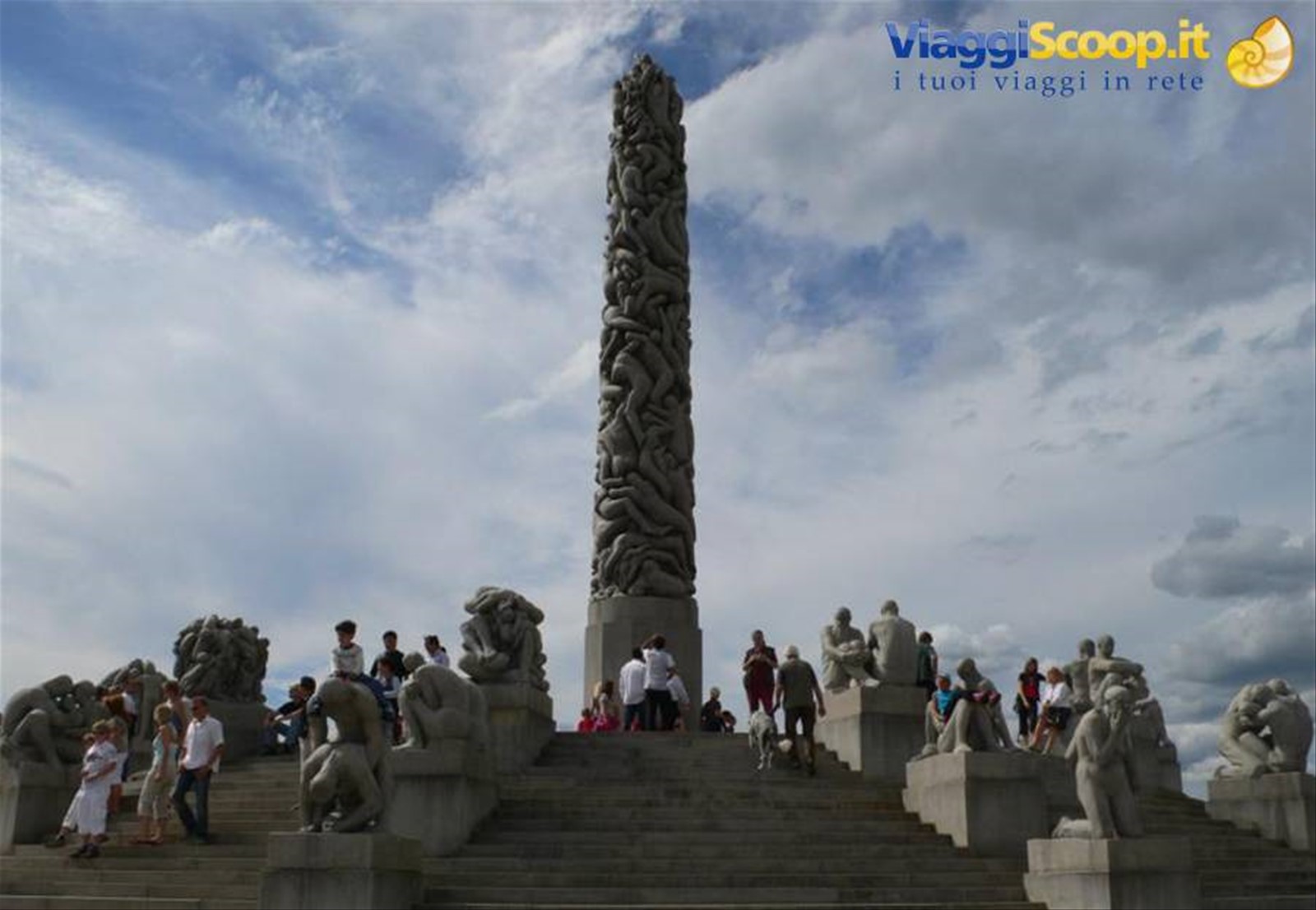 Parco Vigeland