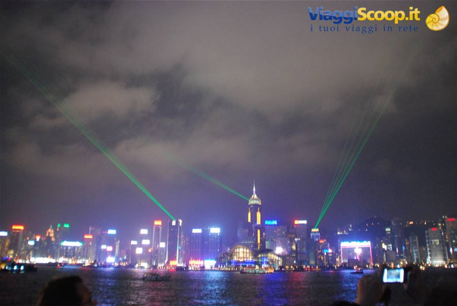 Foto di viaggio in HONG KONG