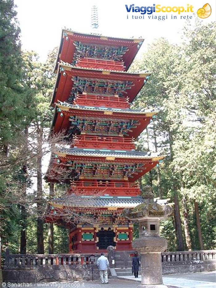 nikko