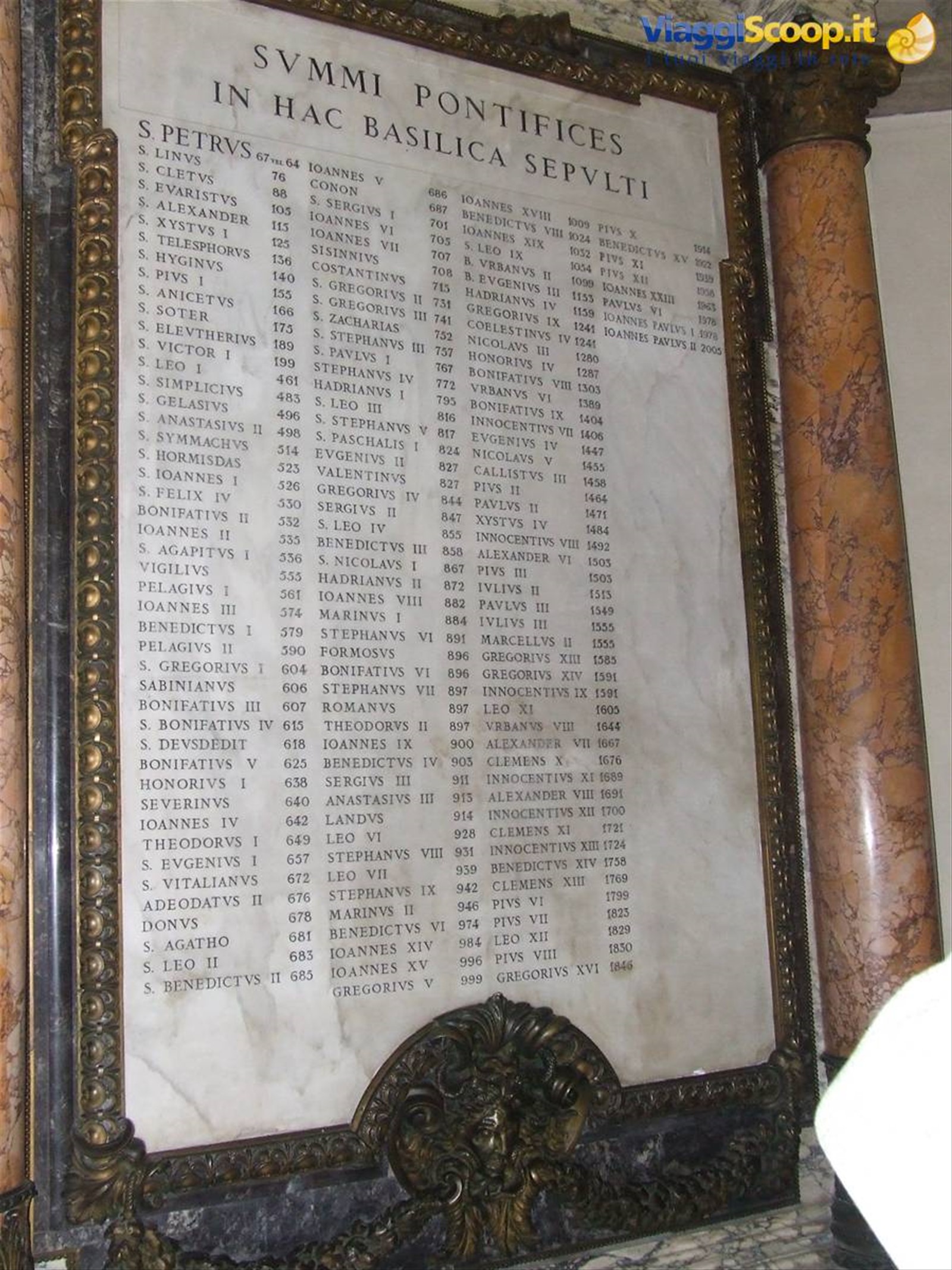 BASILICA DI S. PIETRO - Elenco dei Papi fino a Giovanni Paolo II