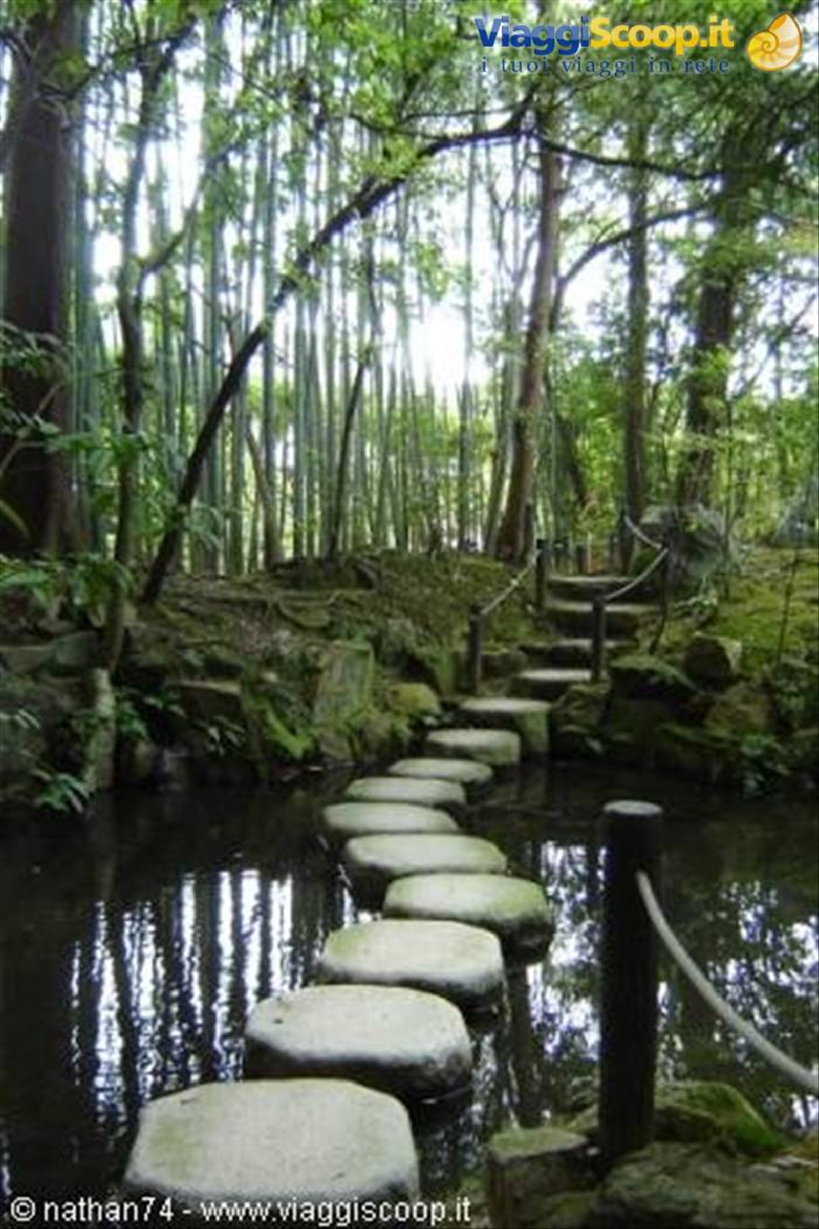 Kyoto, Giardino privato