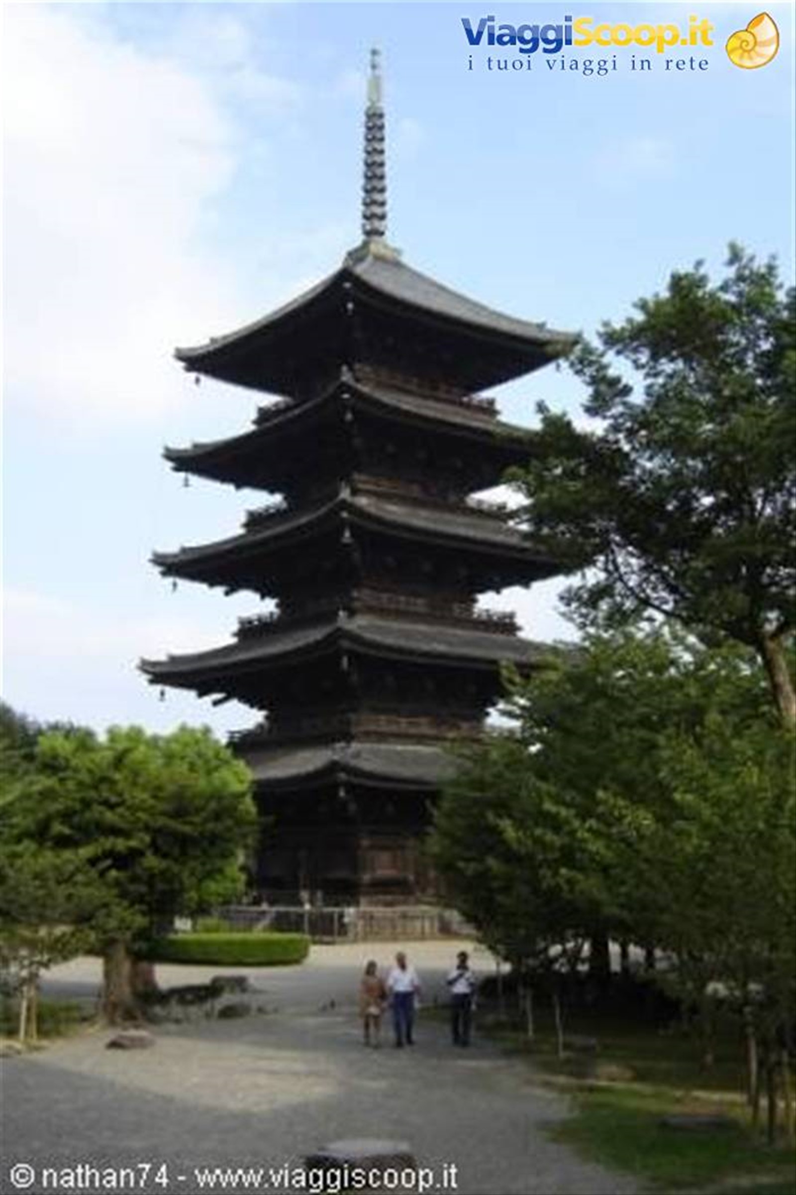 Kyoto, Tempio Toji