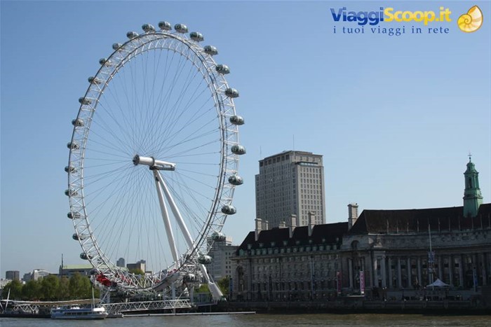 LONDON EYE