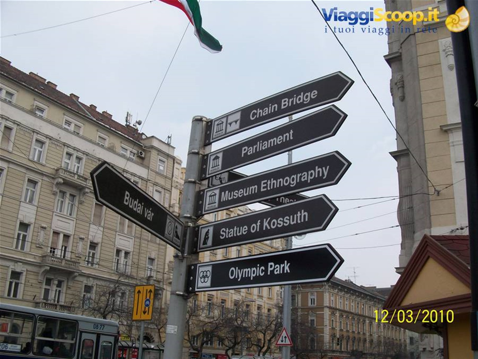 Budapest - segnali