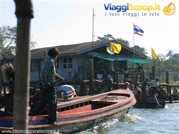Check point Tailandia
