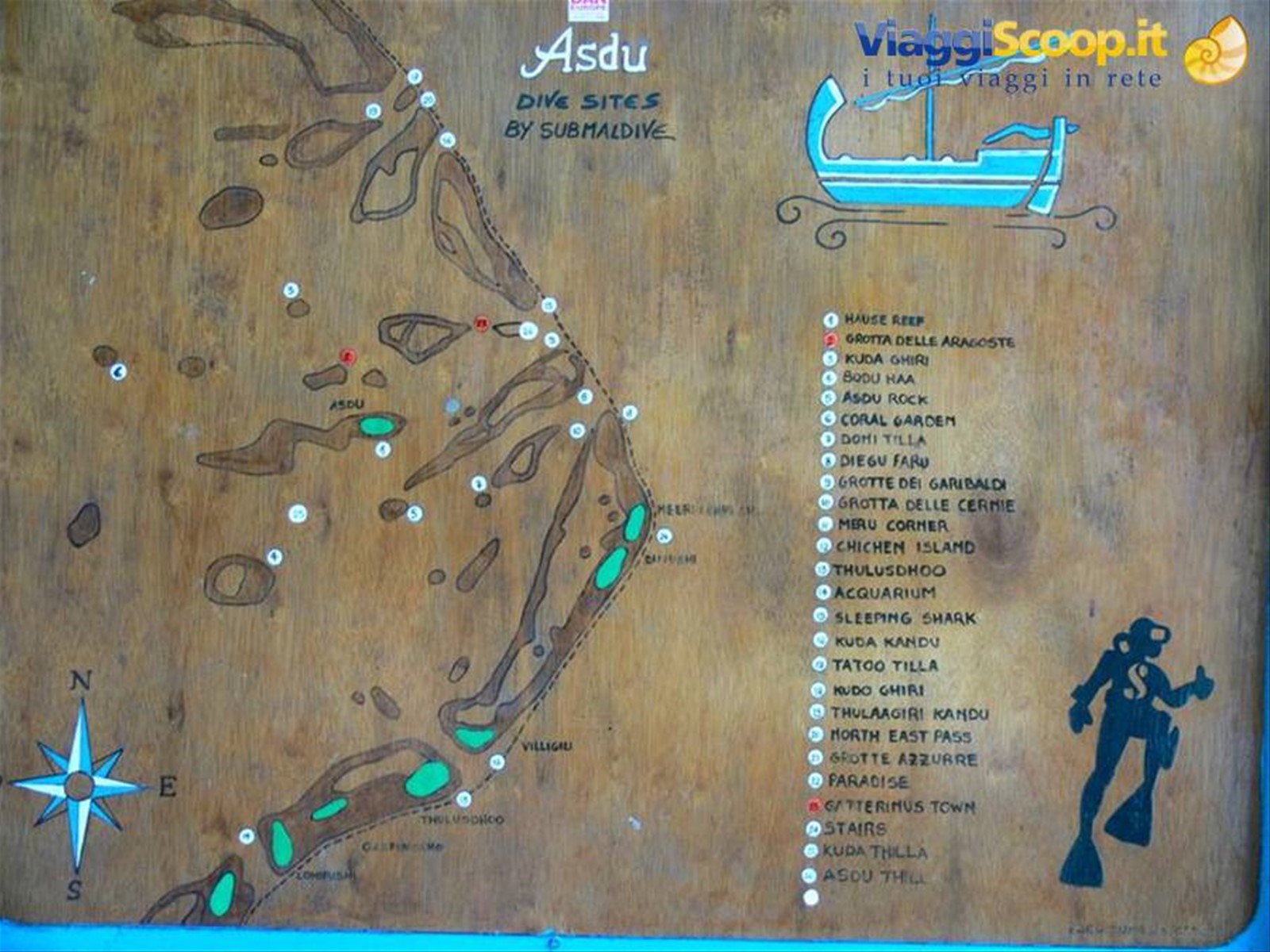 Foto di viaggio in MALDIVE