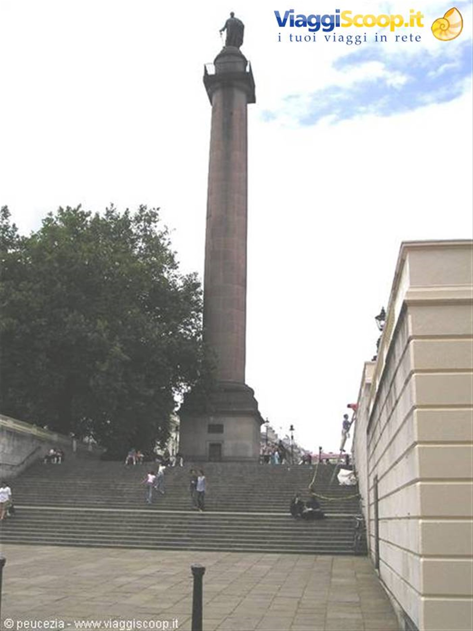 Nelson's column