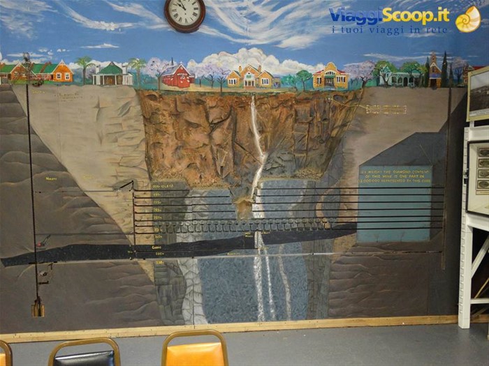 Cullinan Diamond Mine, sezione disegnata del Big Hole