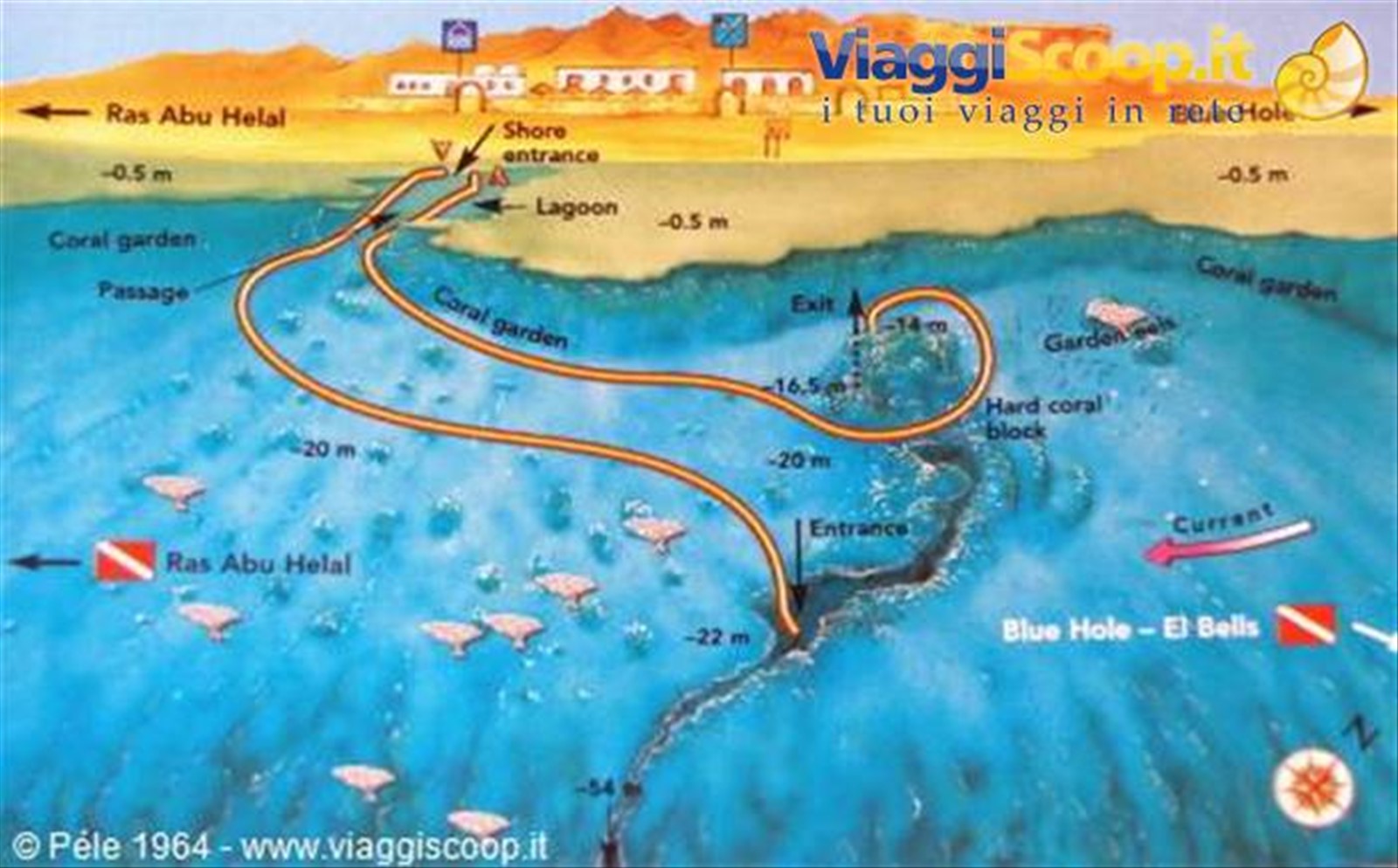 punto di immersione a Dahab - "Canyon"