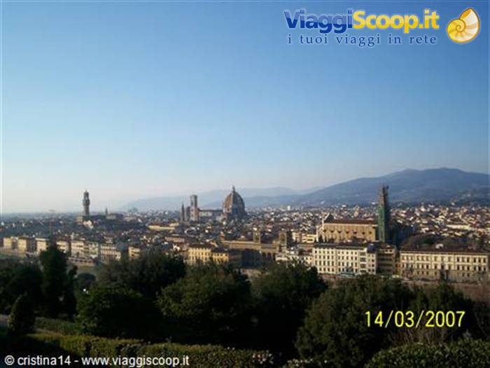 Piazzale  Michelangelo,VEDUTA