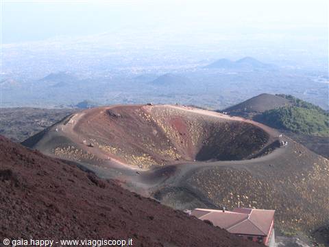 Gironzolando intorno all'Etna