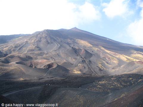 Gironzolando intorno all'Etna