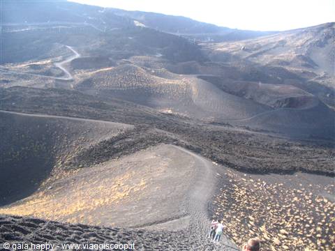 Gironzolando intorno all'Etna