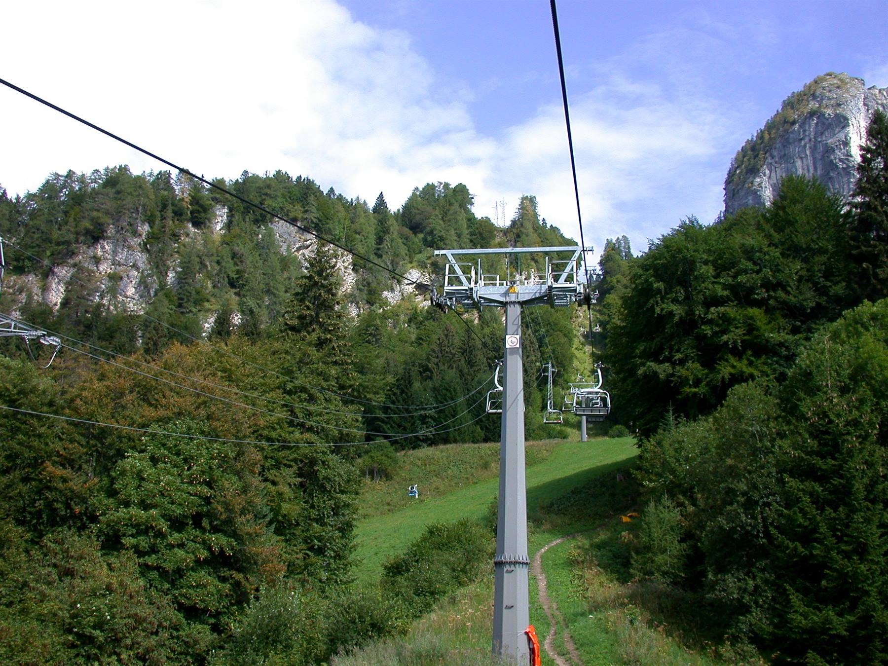 Forni di Sopra