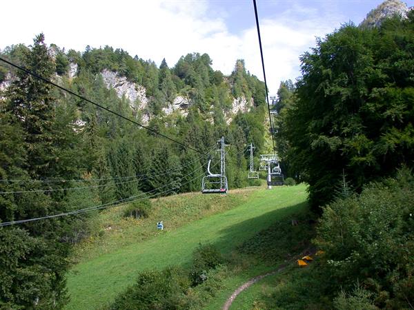 Forni di Sopra