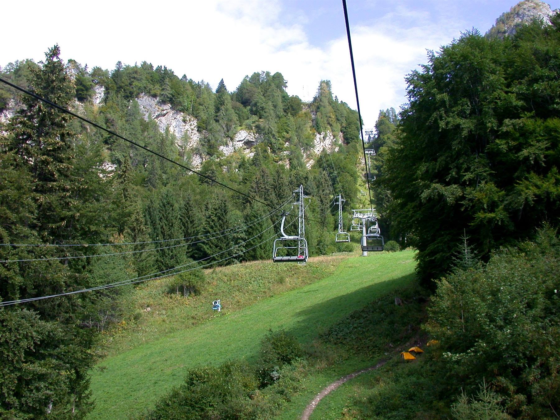 Forni di Sopra