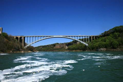Niagara Falls