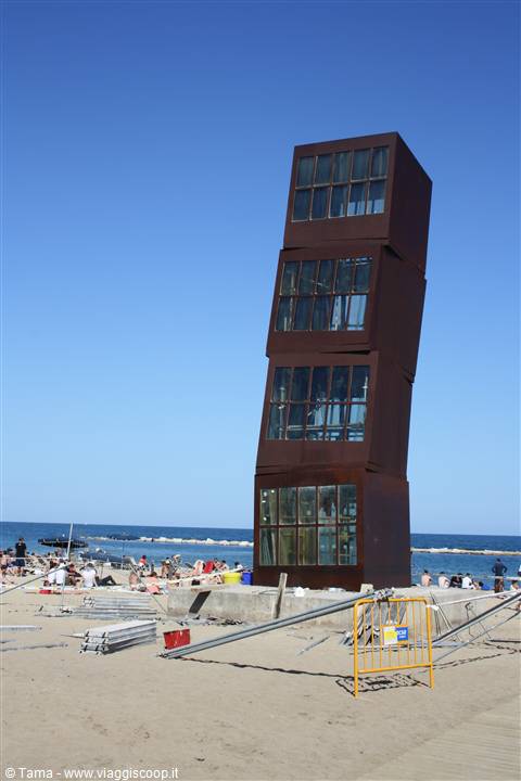 "Scatole" Del Gas Naturale