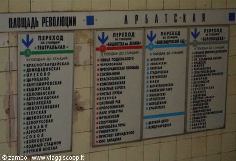 In Metrò
