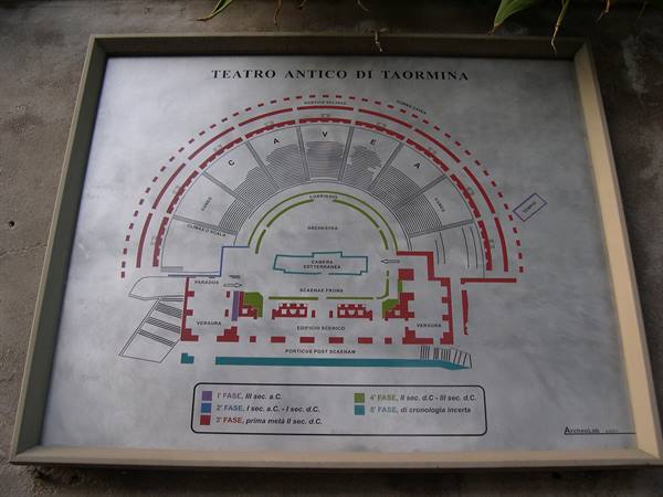 PIANTINA DEL TEATRO