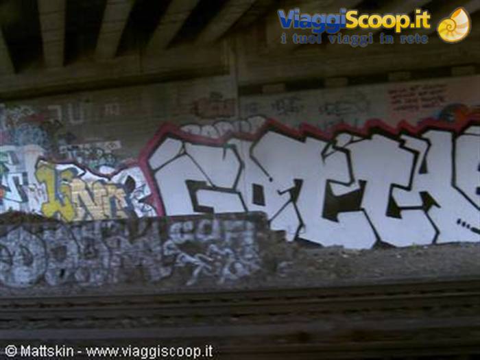 Basel