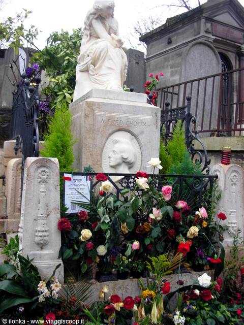 La Tomba di Chopin