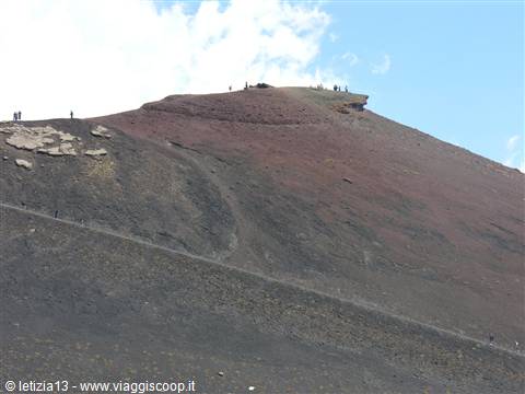 Etna