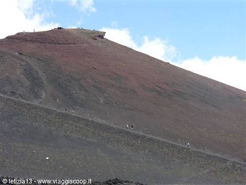 Etna