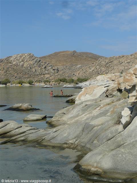 Kolimbithres