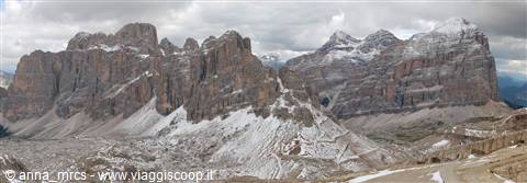 Tofane