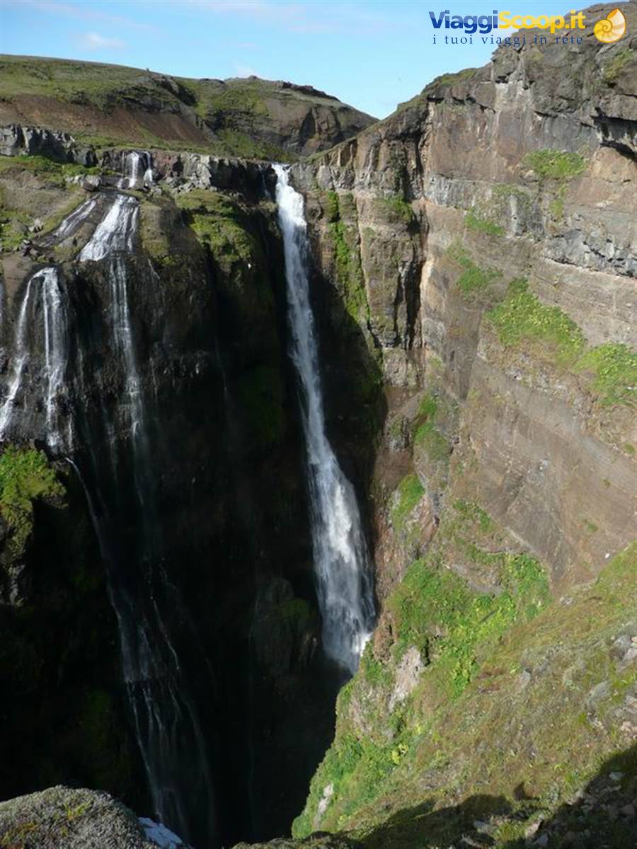 Glymur