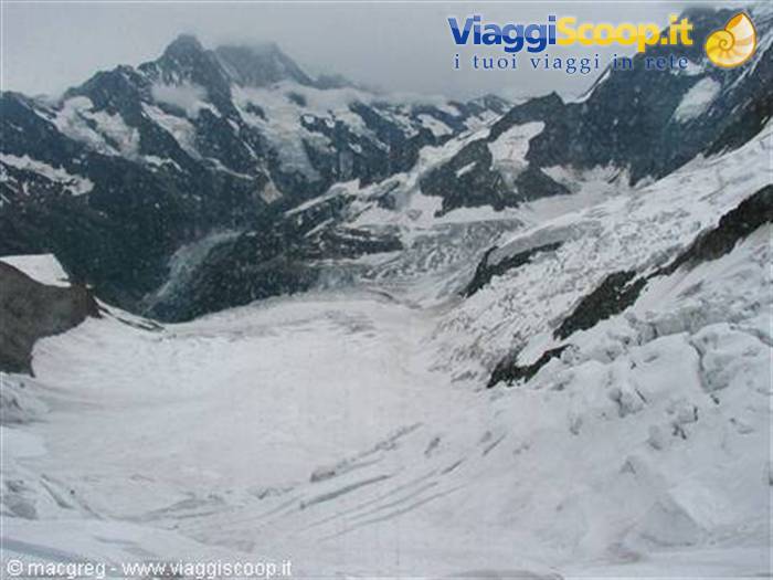 Jungfraujoch