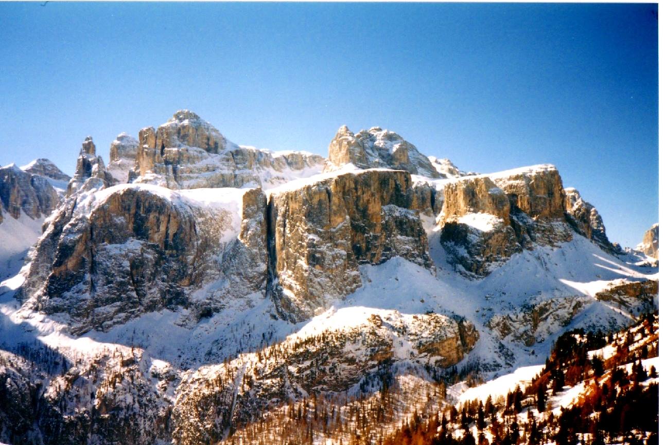 Gruppo Sella