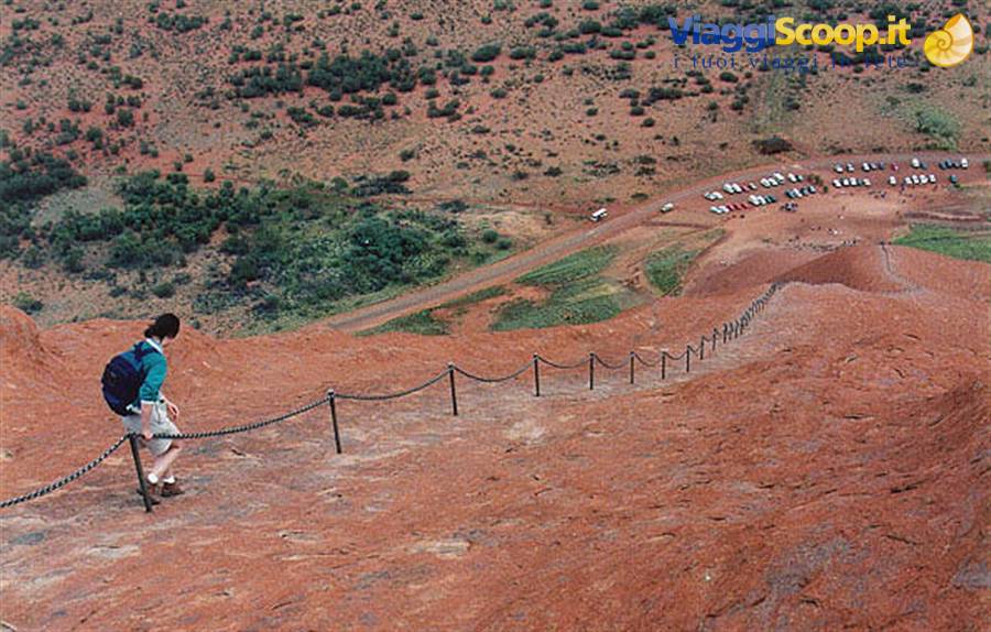 walking on the Uluru