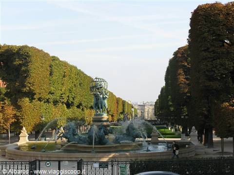giardini Luxembourg