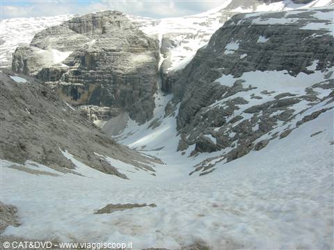 panorama verso il basso