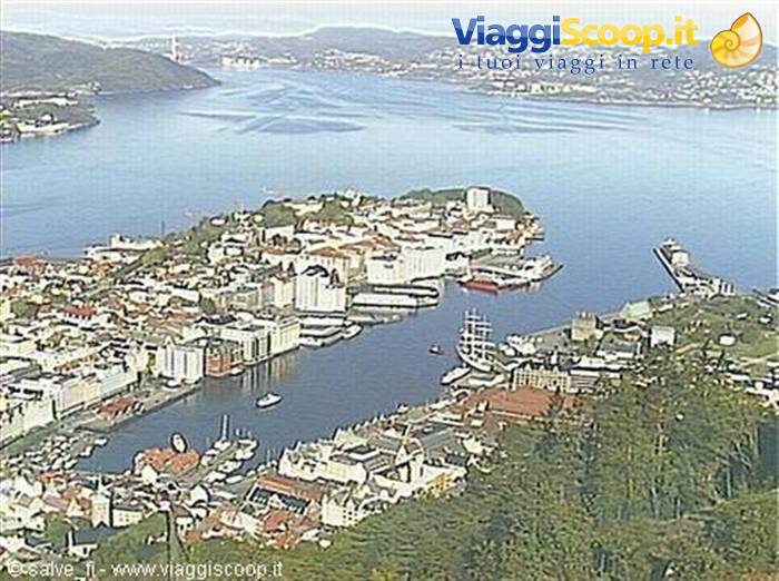 BERGEN - PANORAMA