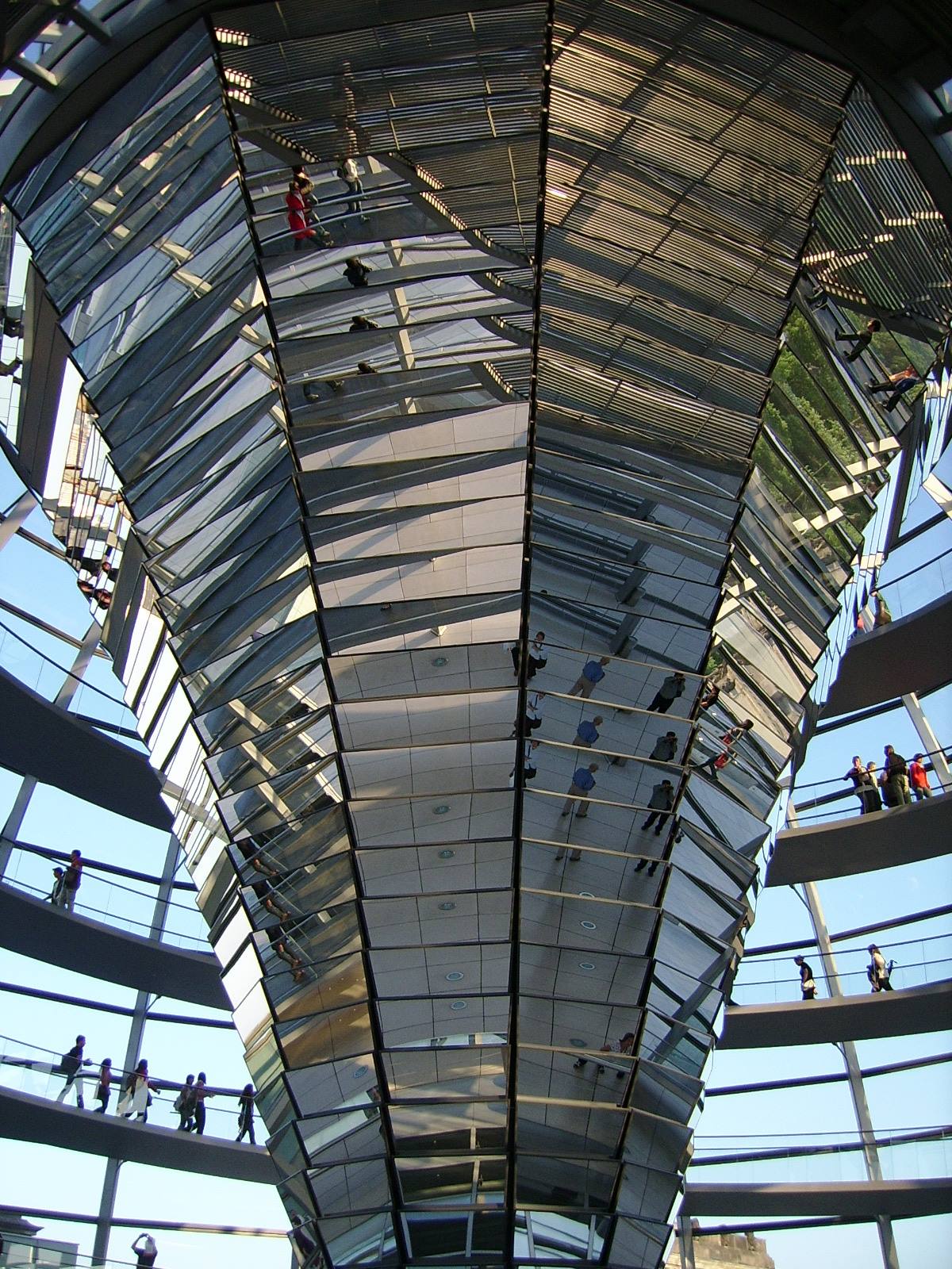 all'interno della cupola